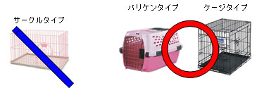 ハウスのタイプ